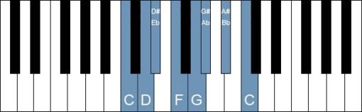 Rapid Evolution 3 - Image 2