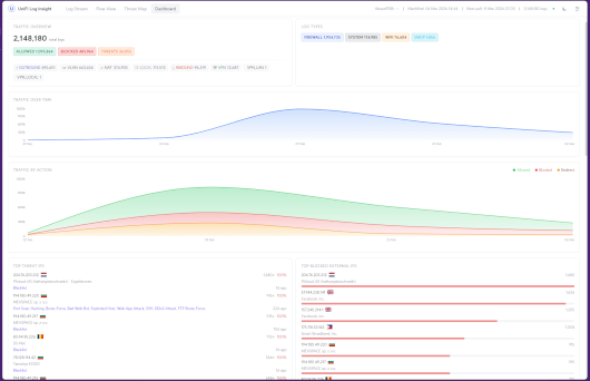 UniFi Insights (Apache85) ( PostgreSQL17) - Image 2