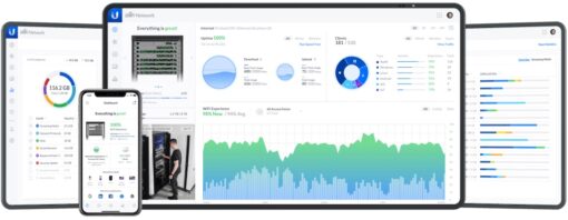 UniFi Controller - Image 2
