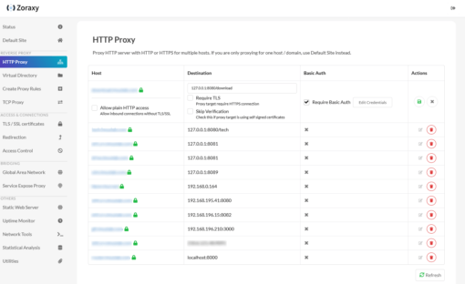 Zoraxy Reverse Proxy - Image 2